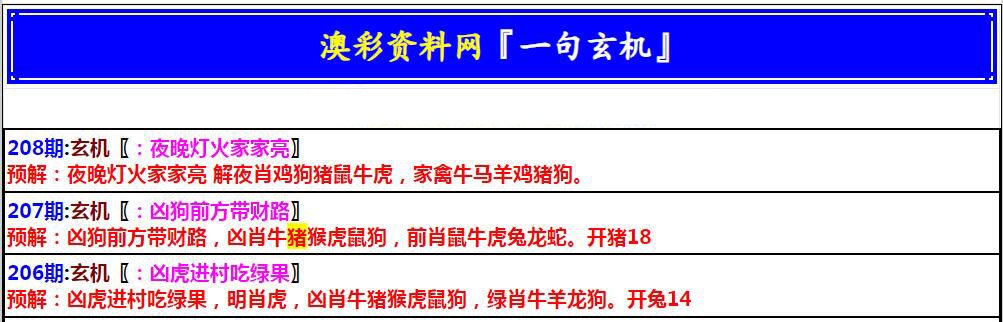 2024208期澳门一句玄机