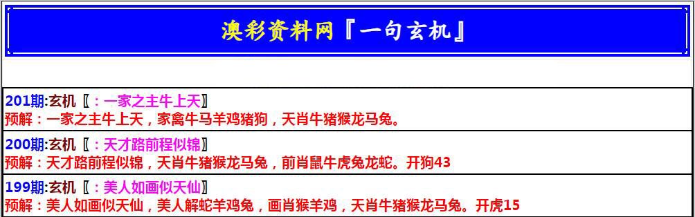 2024201期澳门一句玄机