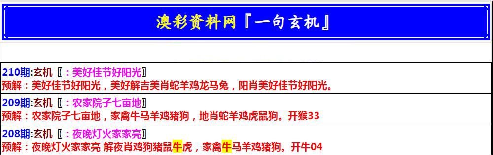 2024210期澳门一句玄机