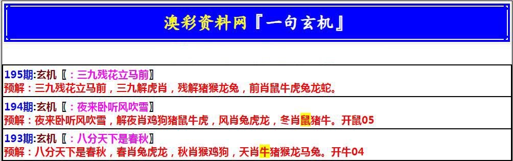 2024195期澳门一句玄机