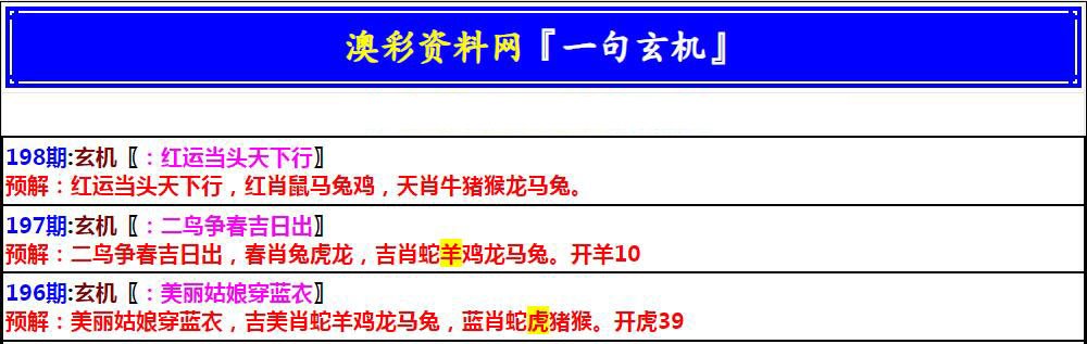 2024198期澳门一句玄机