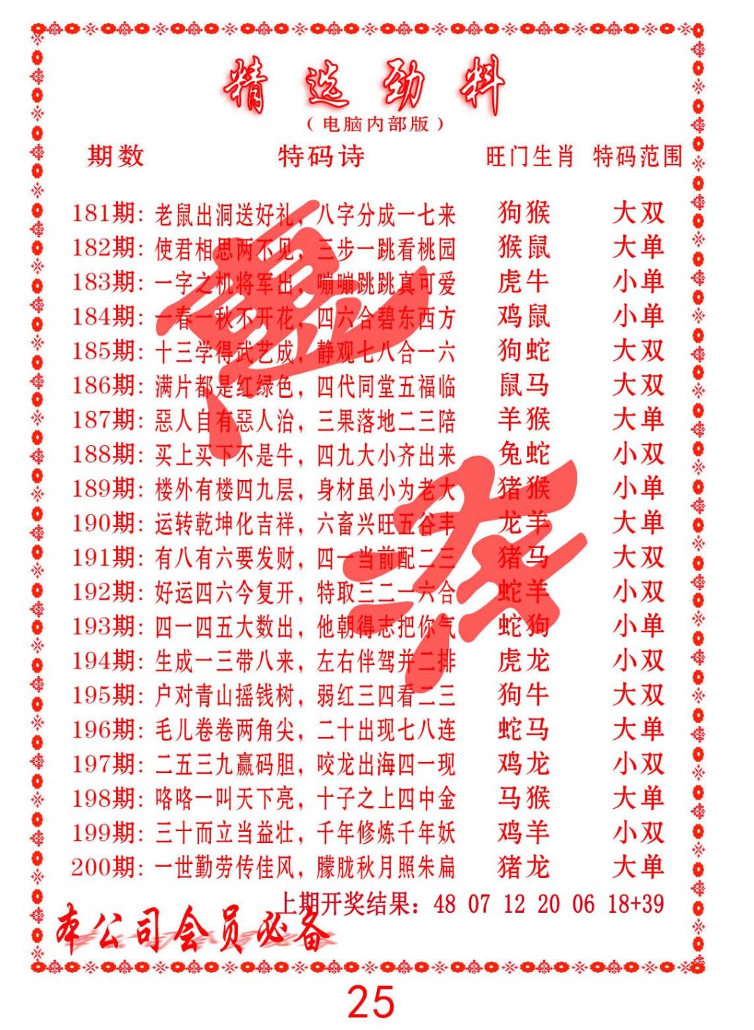 2024197期精选劲料