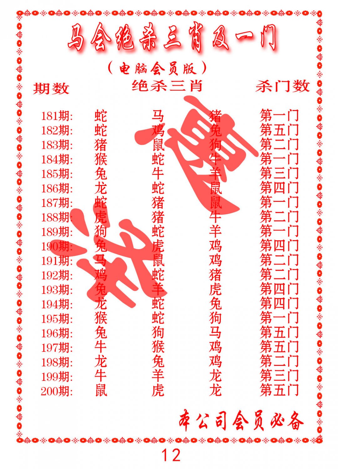 2024193期马会绝杀三肖及一门