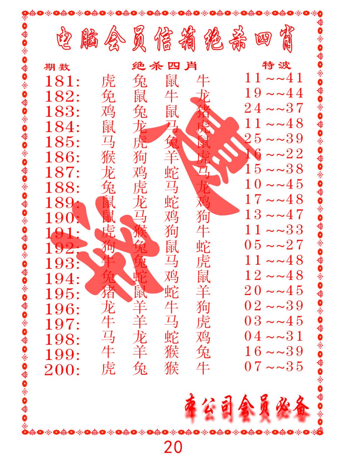 2024193期电脑会员-绝杀四肖
