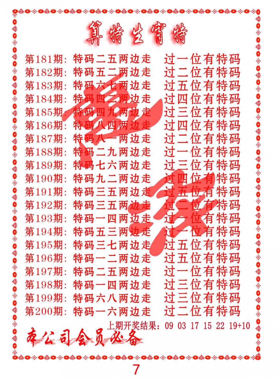 2024198期算特生肖诗