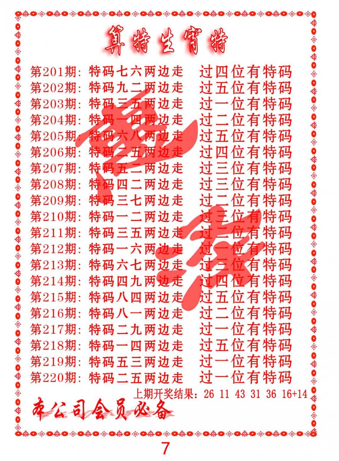2024207期算特生肖诗