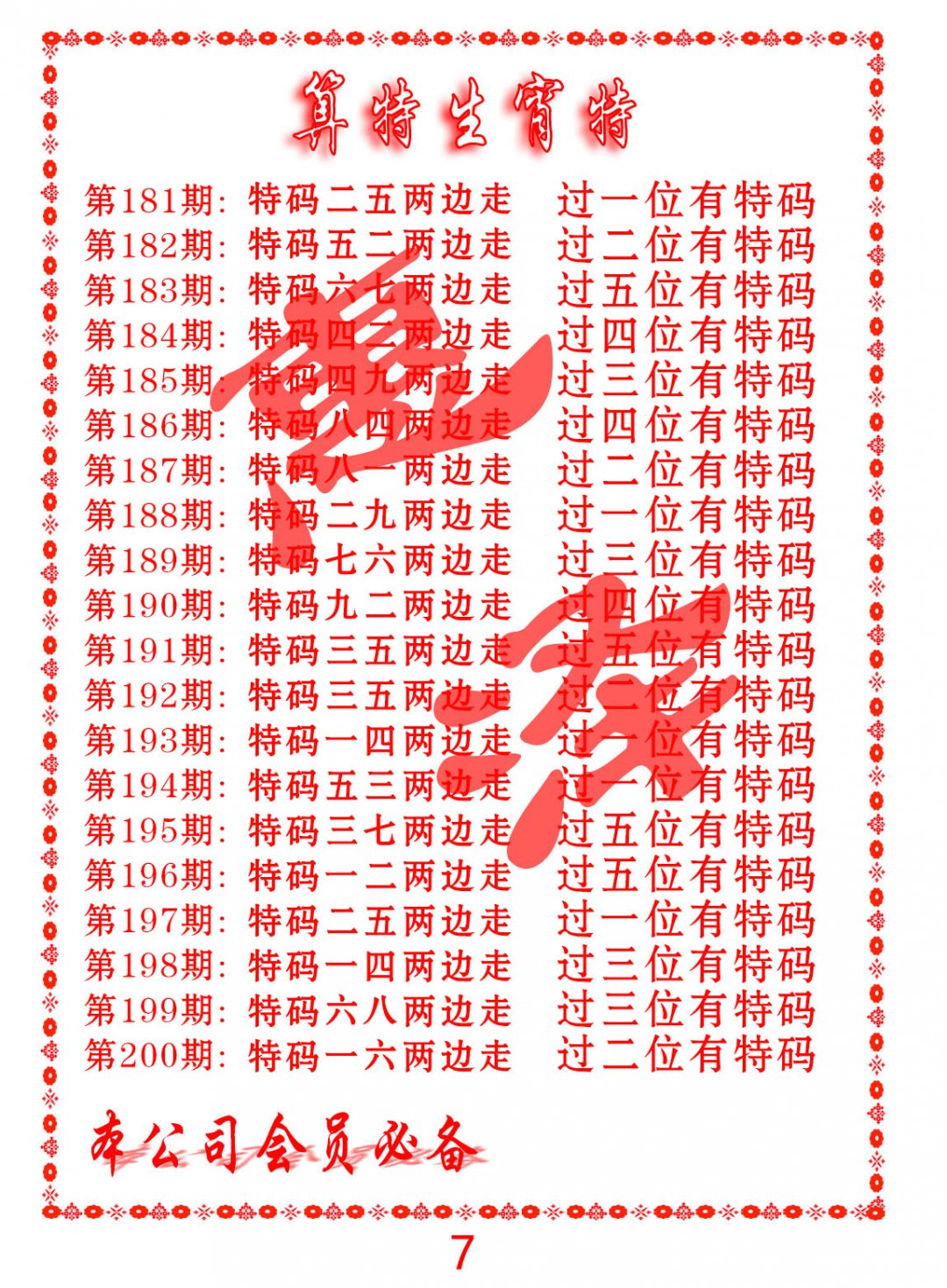 2024192期算特生肖诗