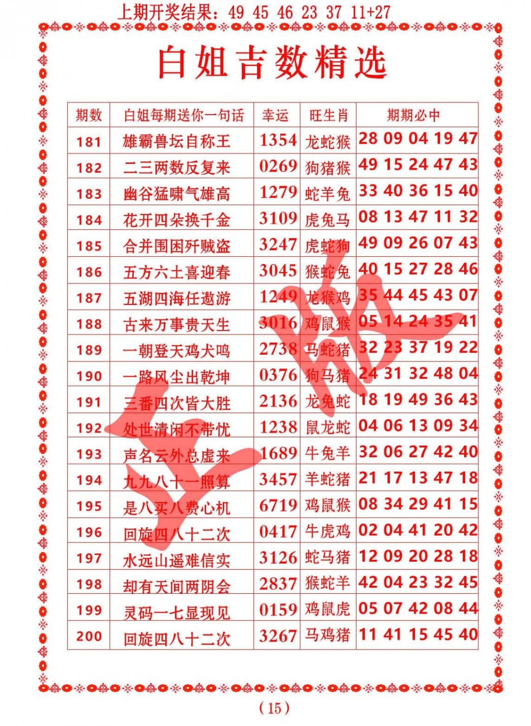 2024182期白姐吉数精选