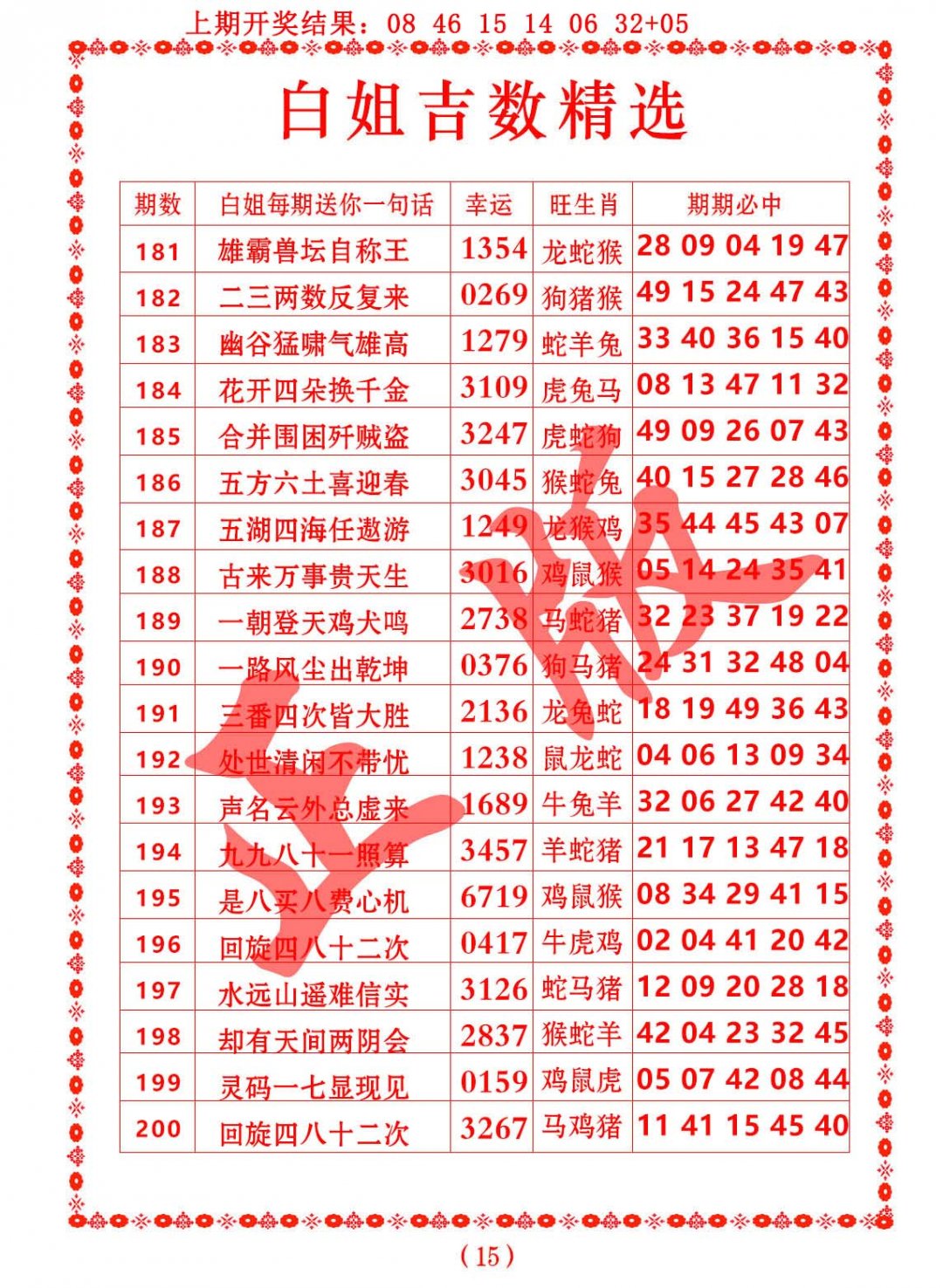 2024195期白姐吉数精选