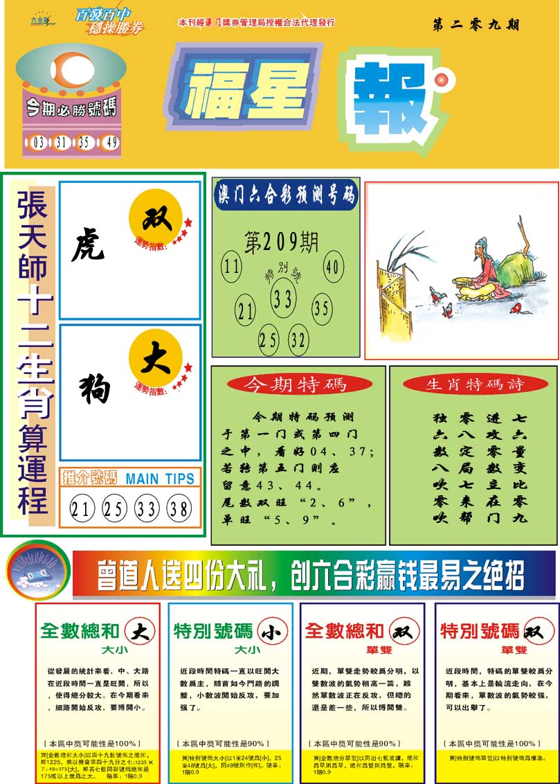 2024209期福星报