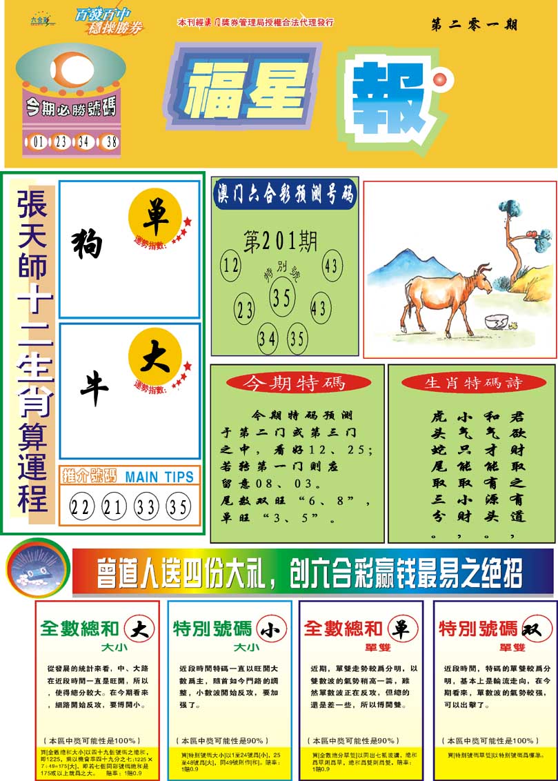 2024201期福星报