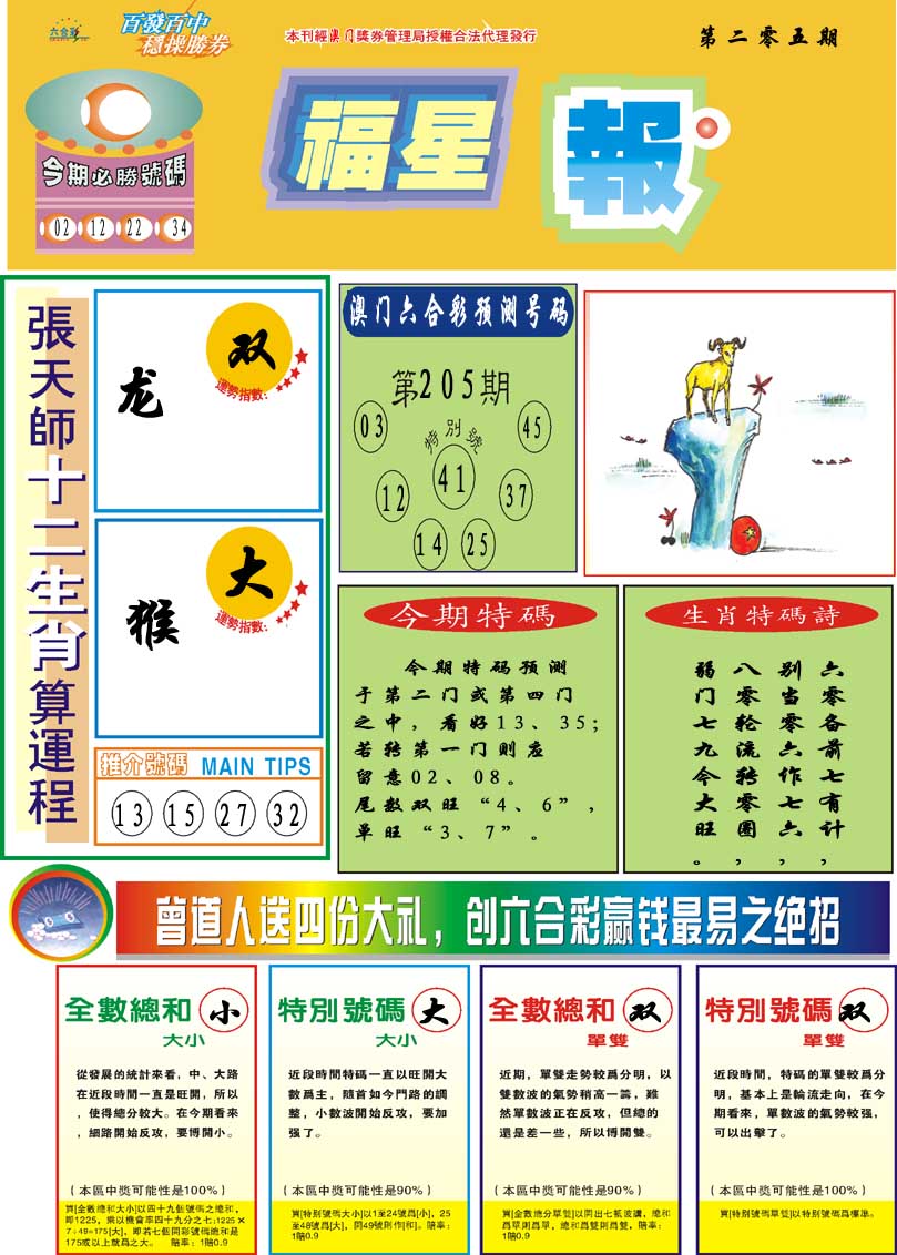 2024205期福星报