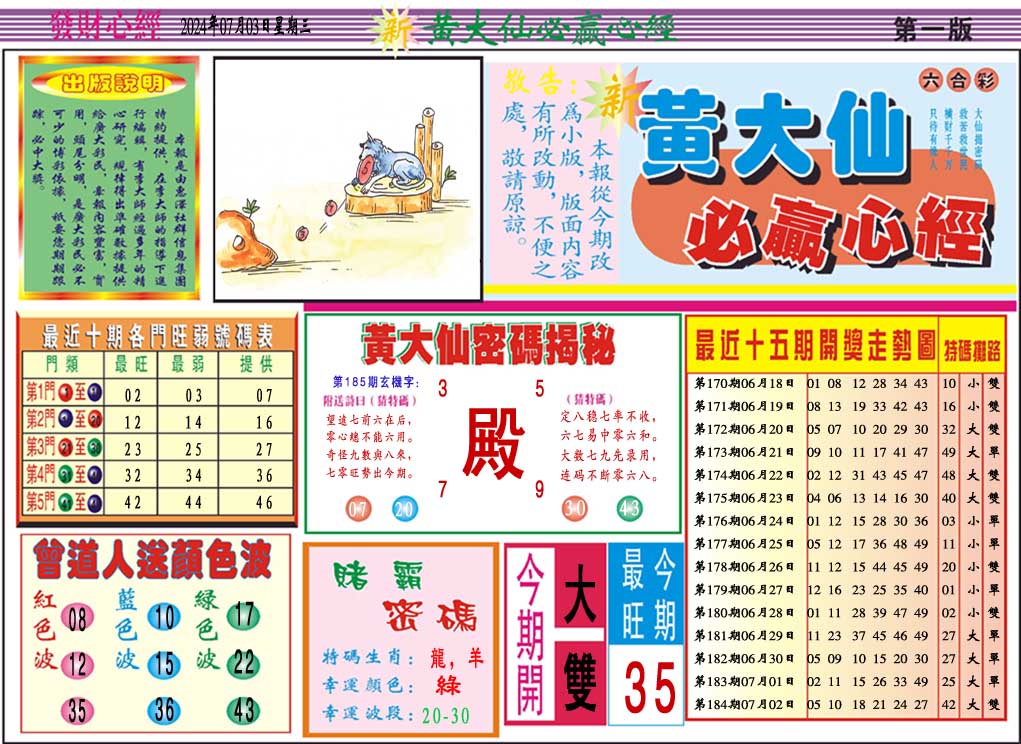 2024185期黄大仙必赢心经A