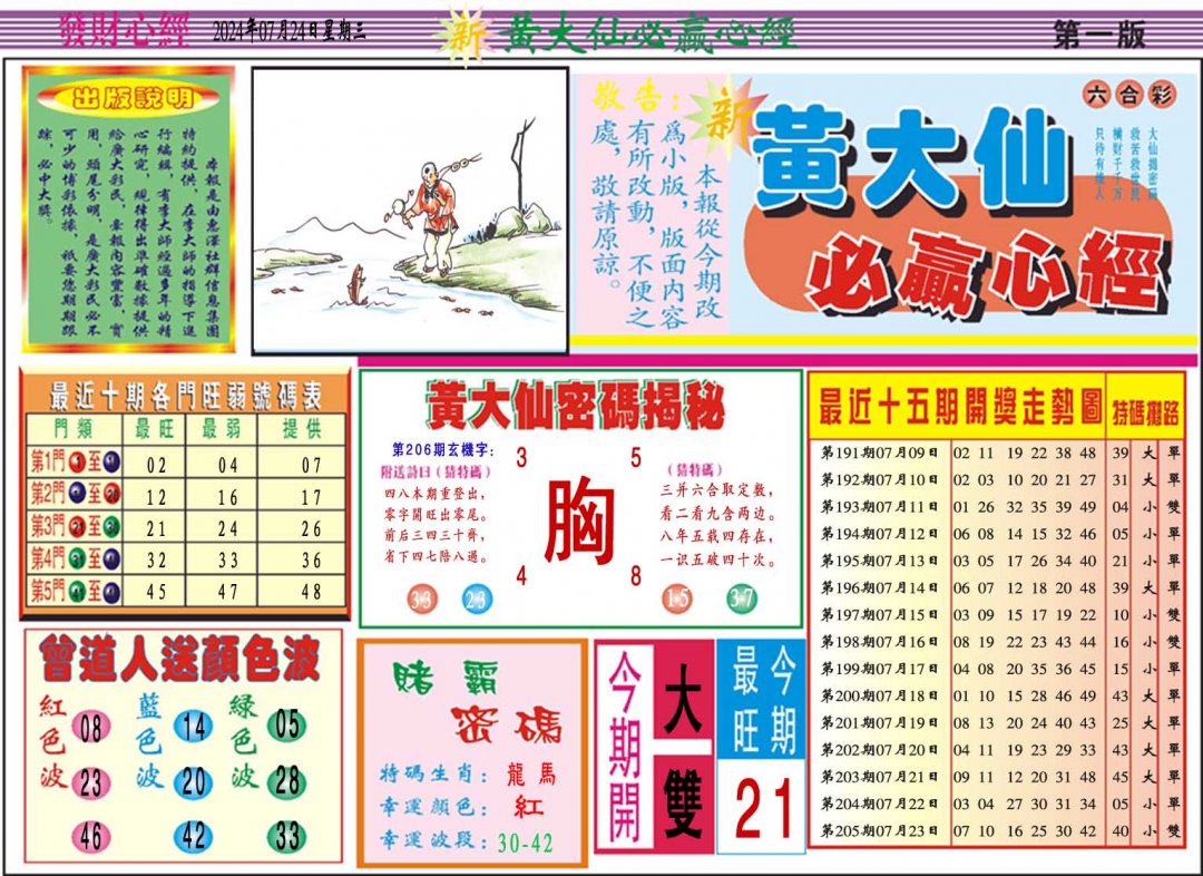 2024206期黄大仙必赢心经A