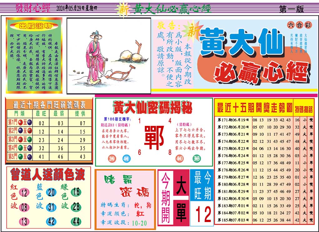 2024186期黄大仙必赢心经A