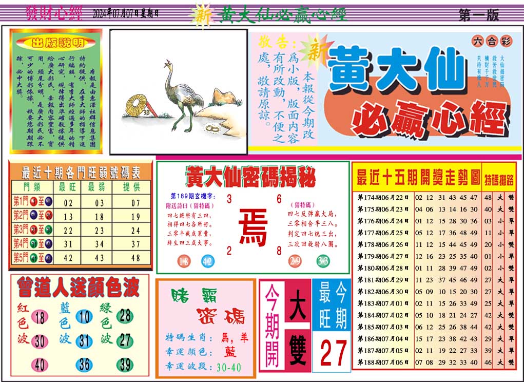 2024189期黄大仙必赢心经A