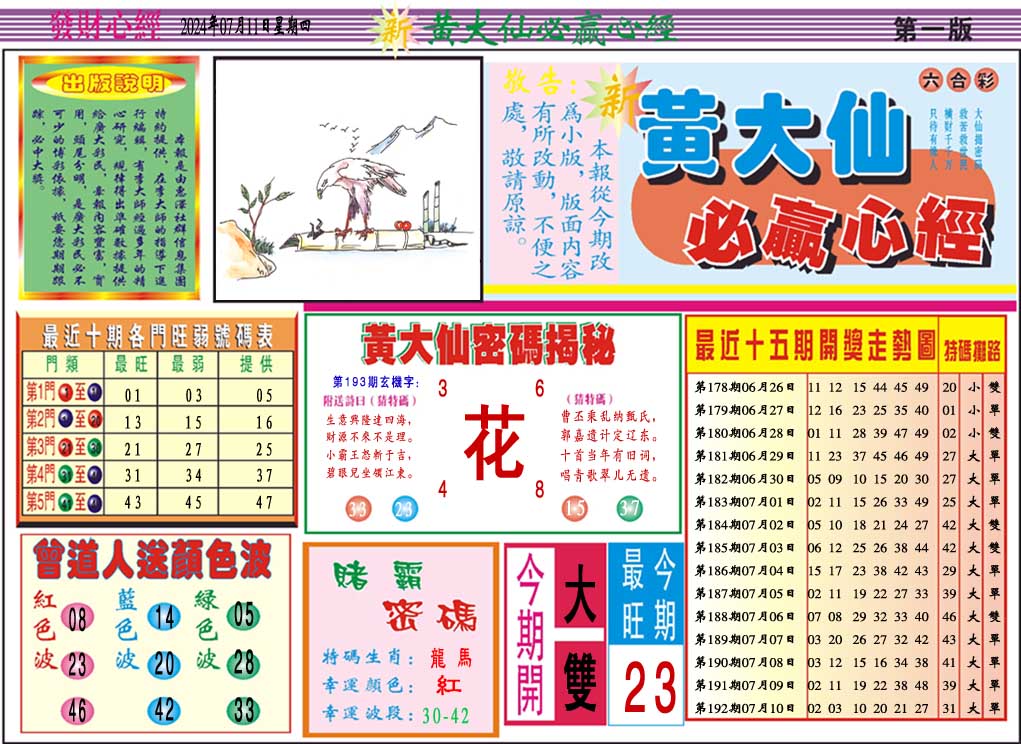 2024193期黄大仙必赢心经A