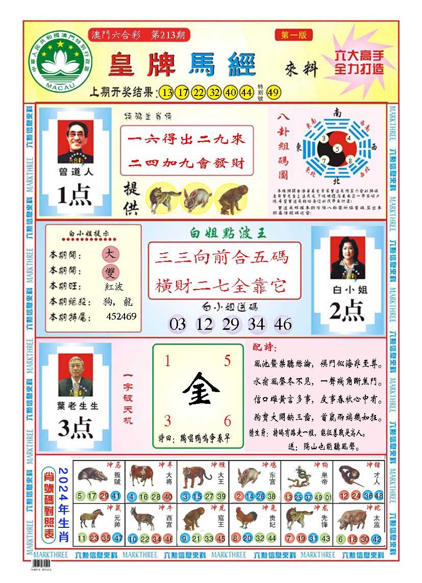 2024213期皇版马经A