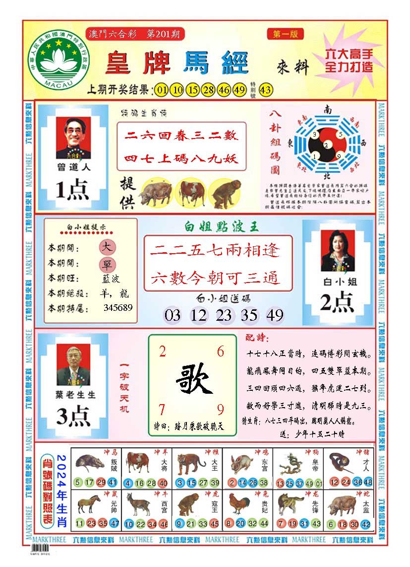 2024201期皇版马经A