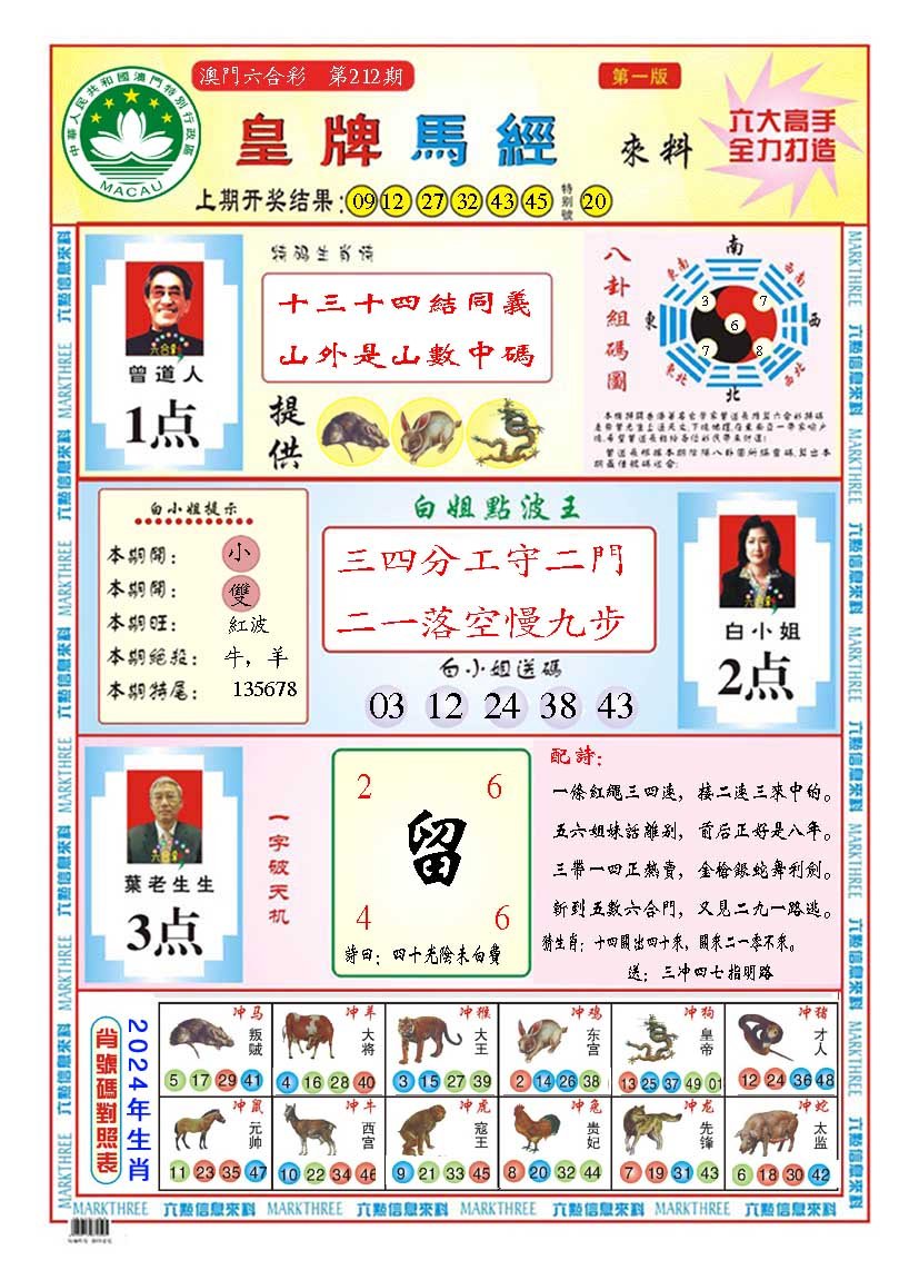 2024212期皇版马经A