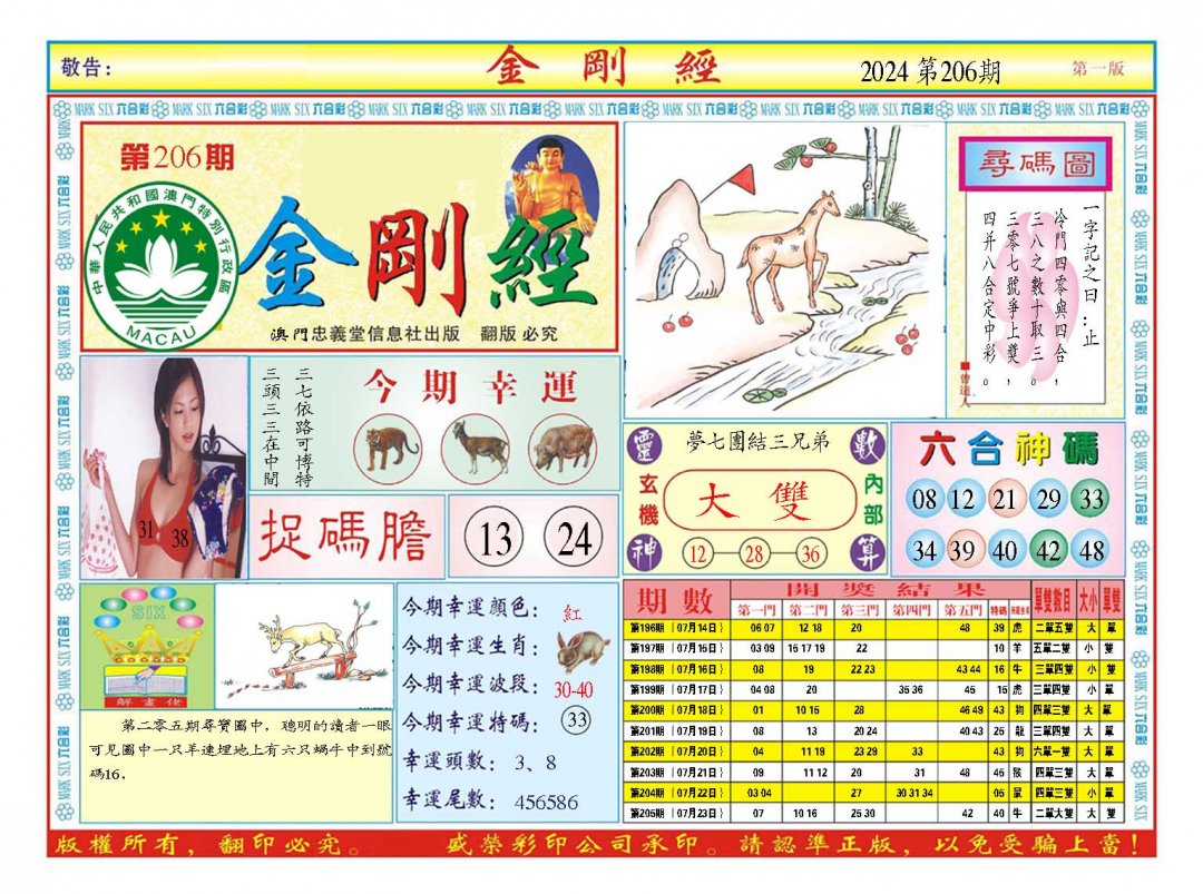 2024206期金刚经A