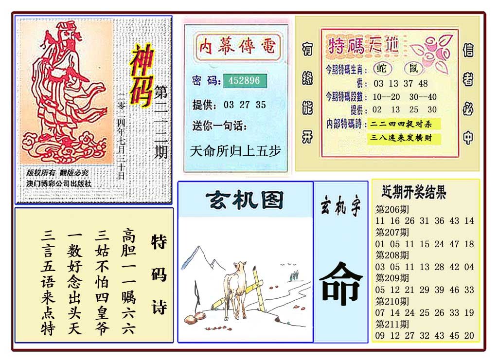 2024212期黄大仙神码