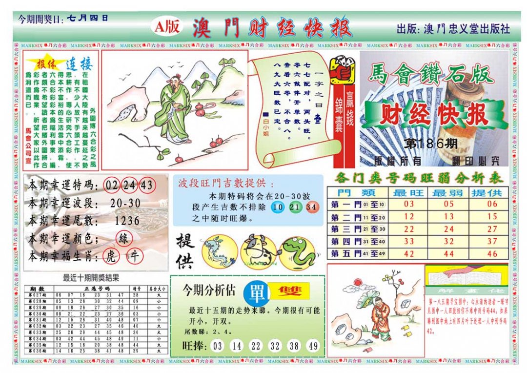 2024186期财经快报A
