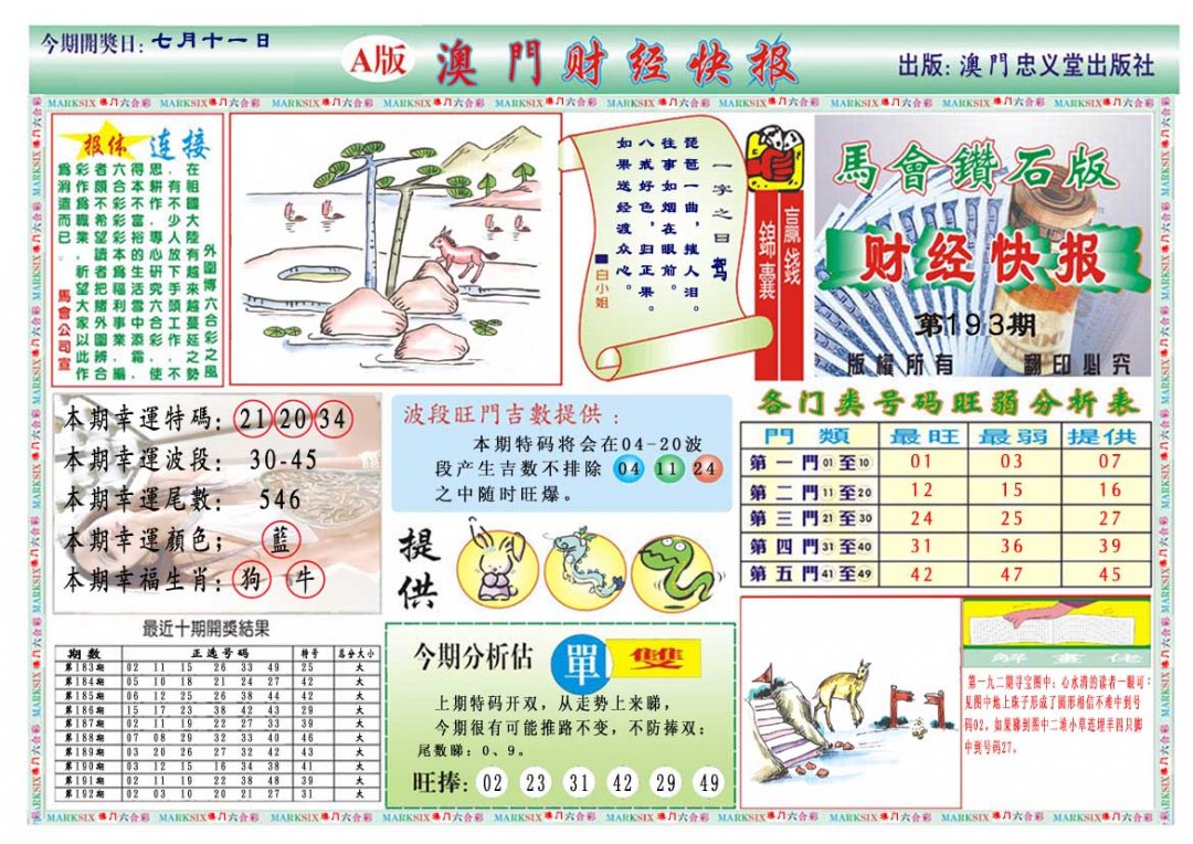 2024193期财经快报A