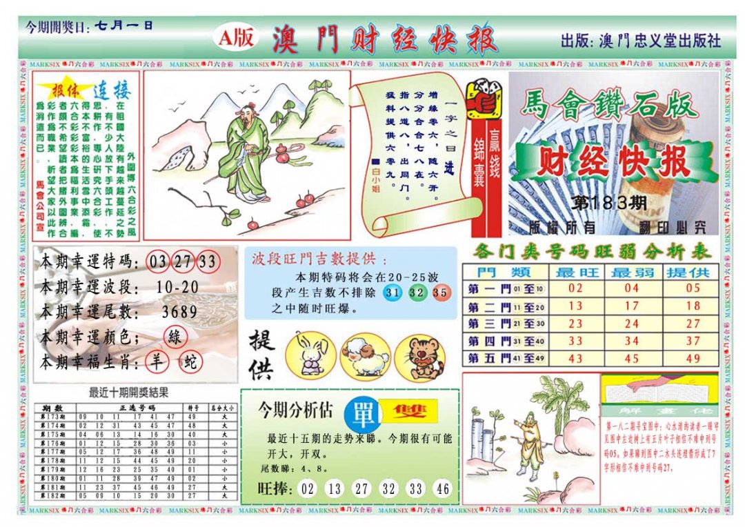2024183期财经快报A