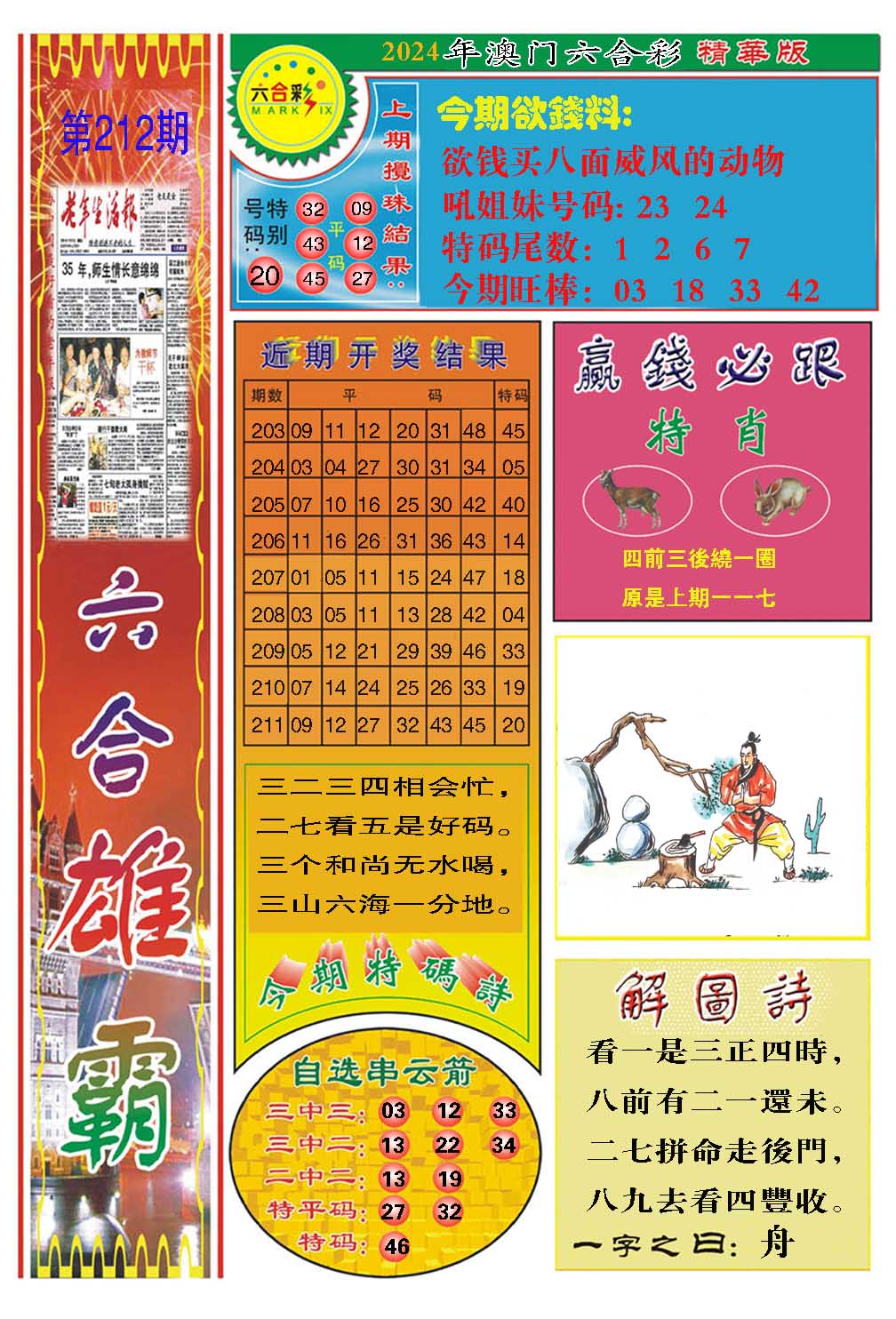 2024212期六合雄霸