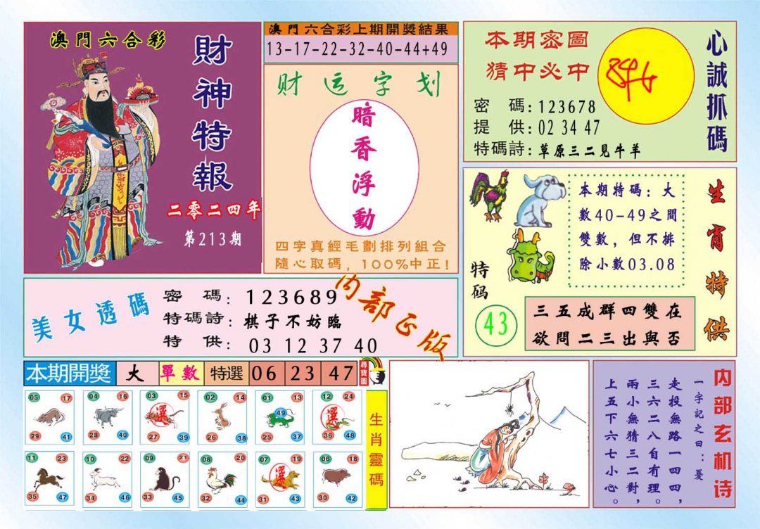 2024213期财神特报