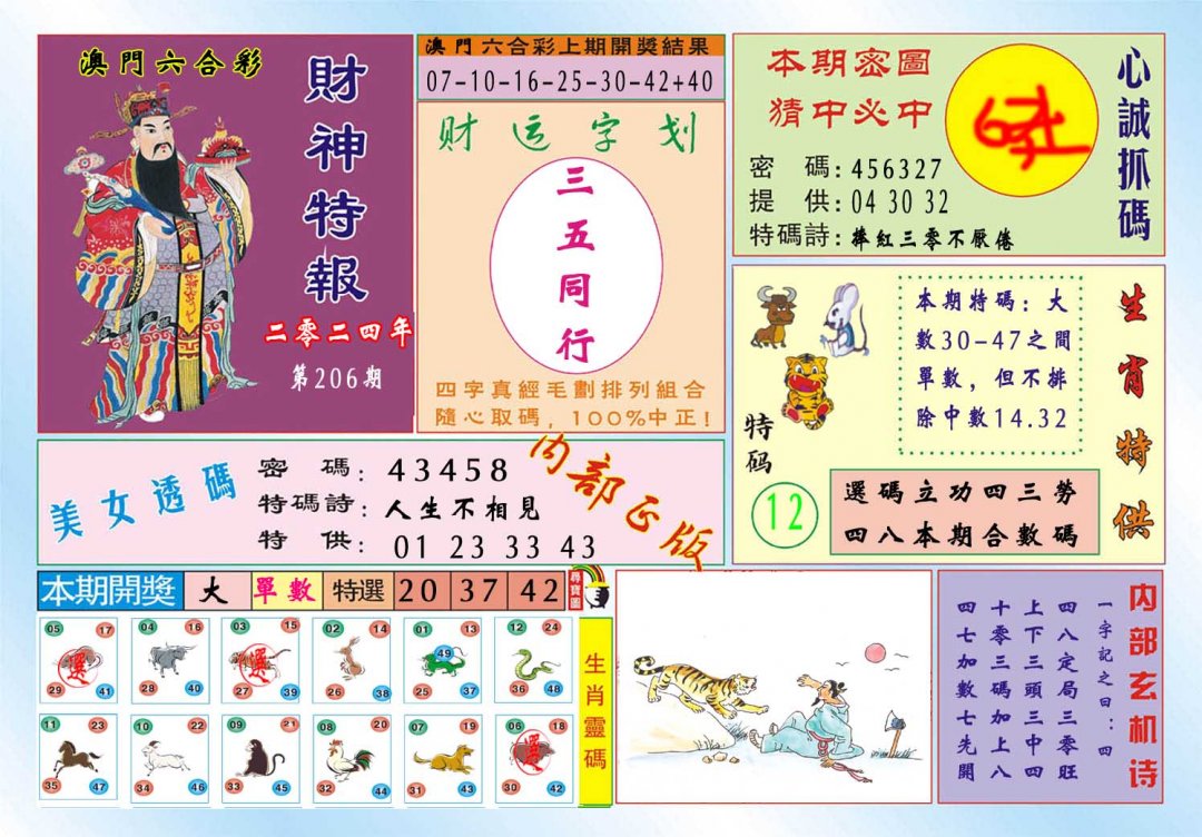 2024206期财神特报