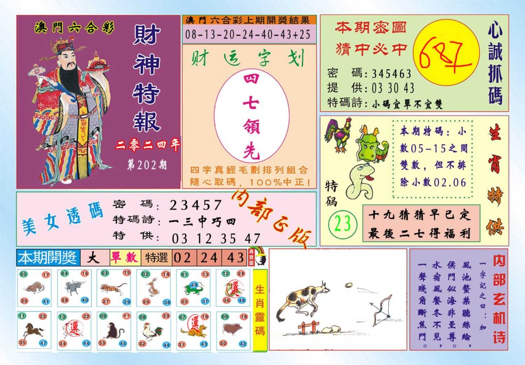 2024202期财神特报