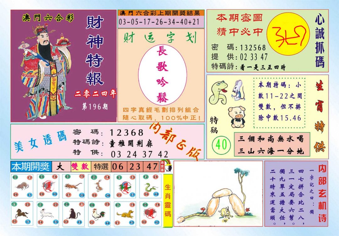 2024196期财神特报