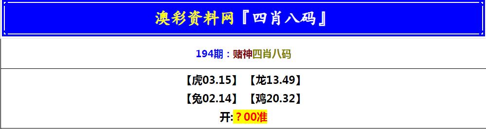 2024194期赌神四肖八码