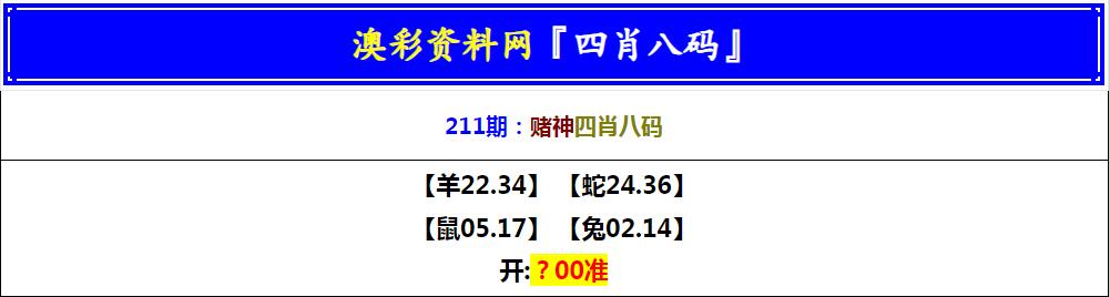 2024211期赌神四肖八码