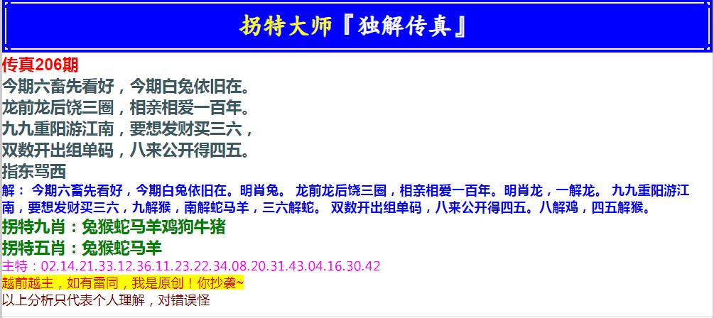 2024206期拐特大师澳门传真