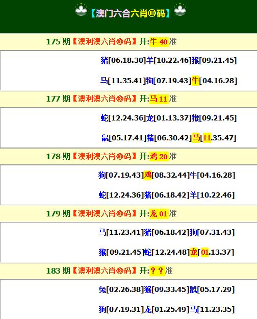 2024183期澳利澳六肖18码