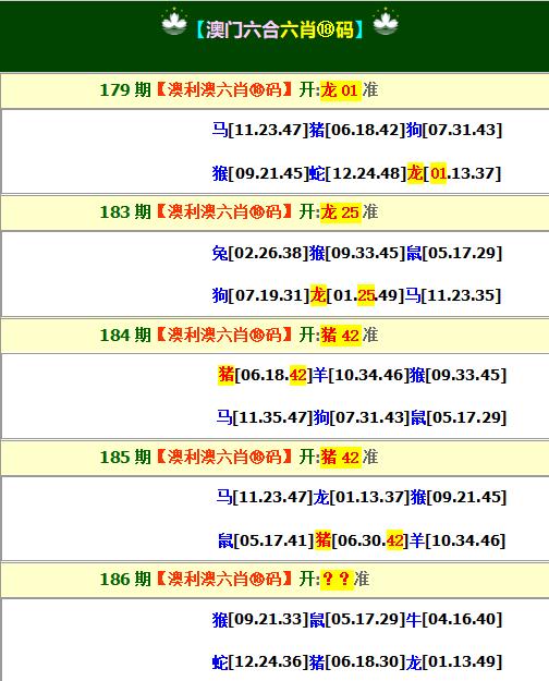 2024186期澳利澳六肖18码
