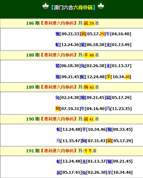 2024191期澳利澳六肖18码