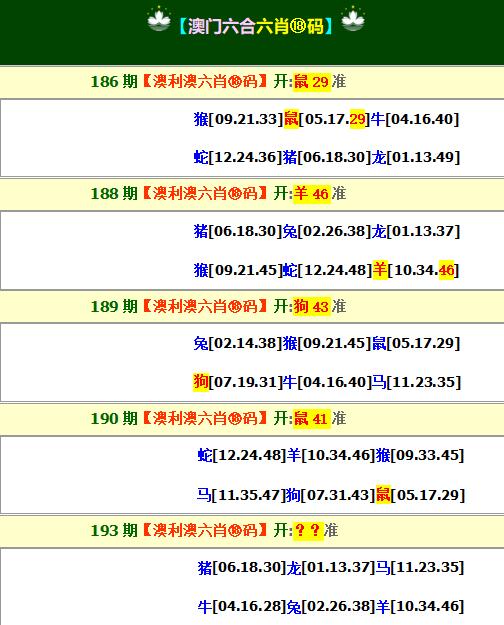 2024193期澳利澳六肖18码