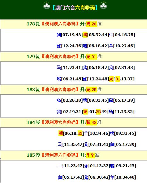 2024185期澳利澳六肖18码