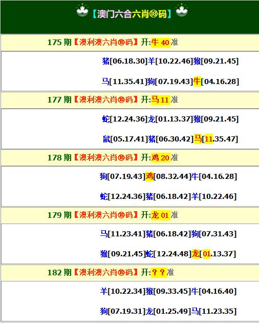 2024182期澳利澳六肖18码