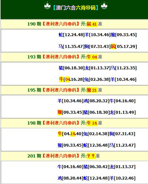 2024201期澳利澳六肖18码