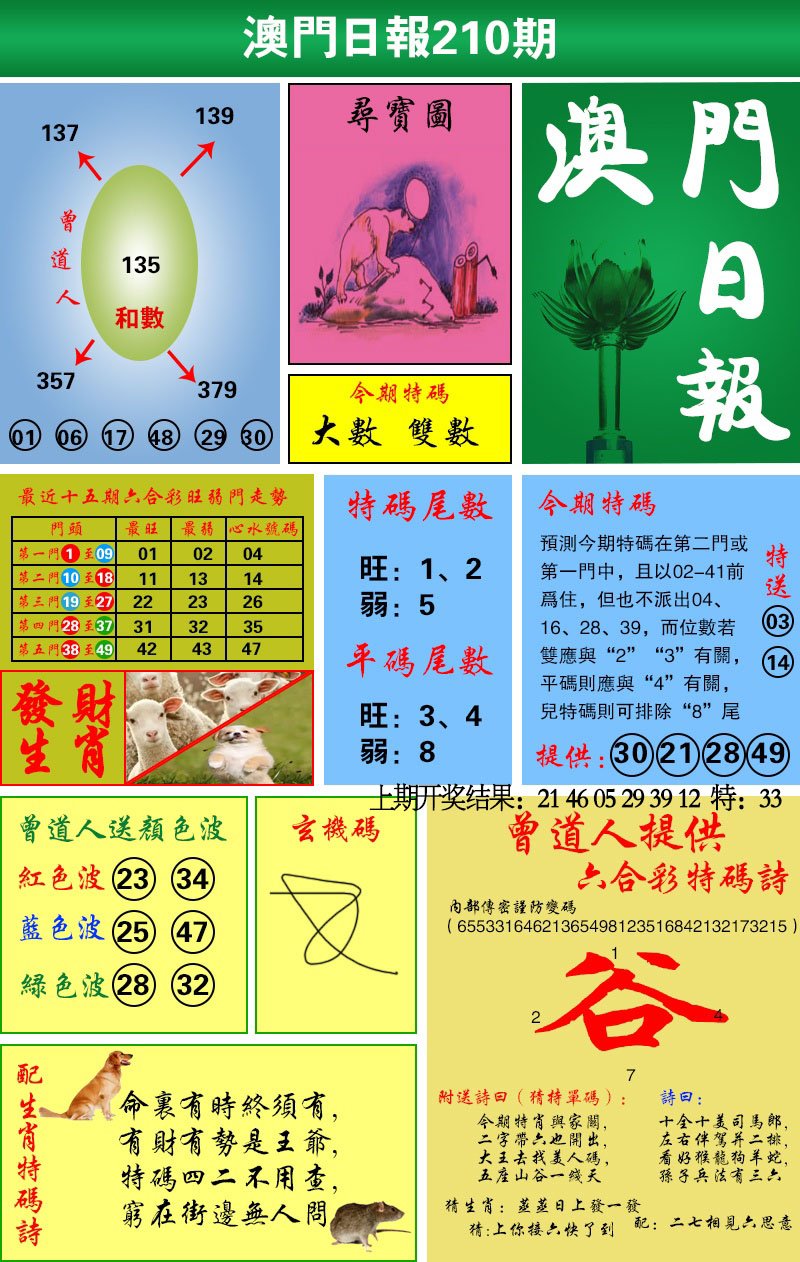 2024210期澳门日报