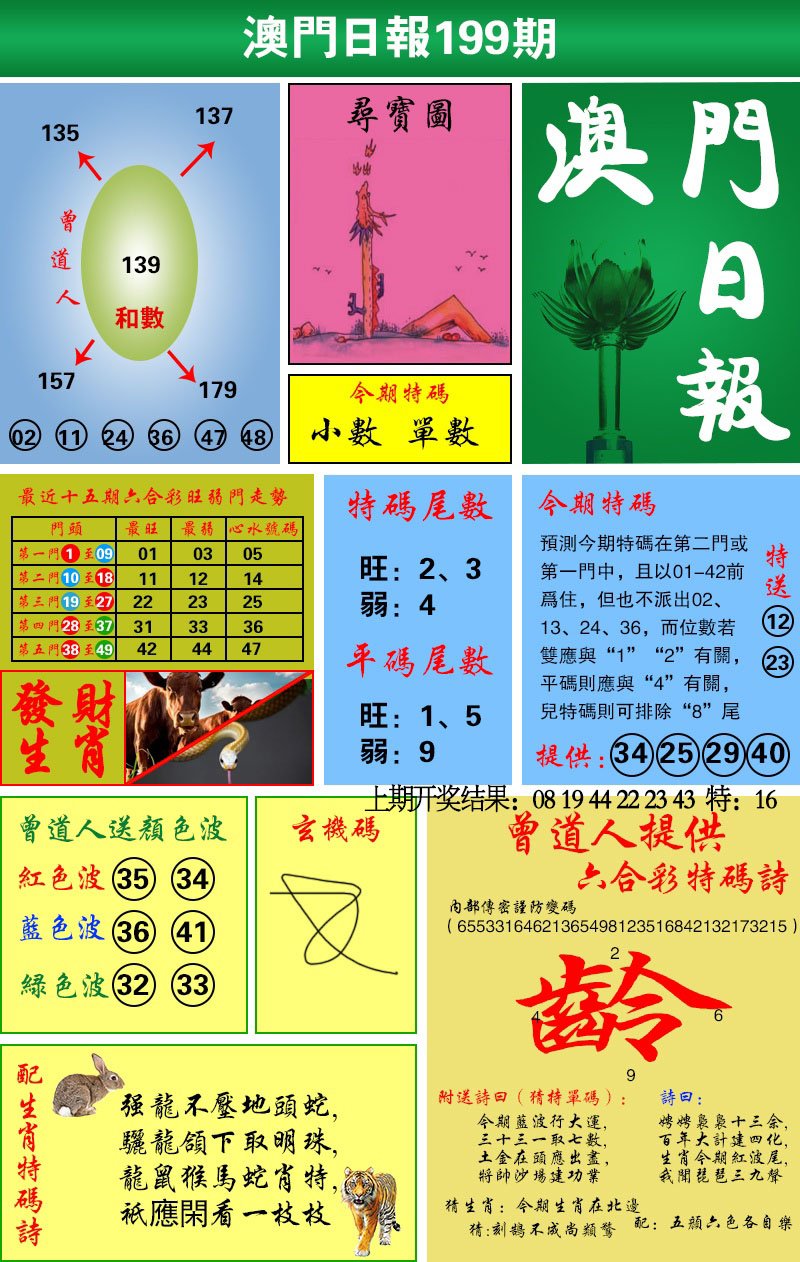 2024199期澳门日报