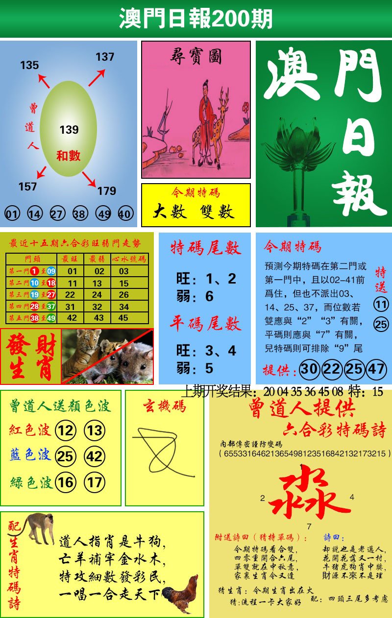 2024200期澳门日报