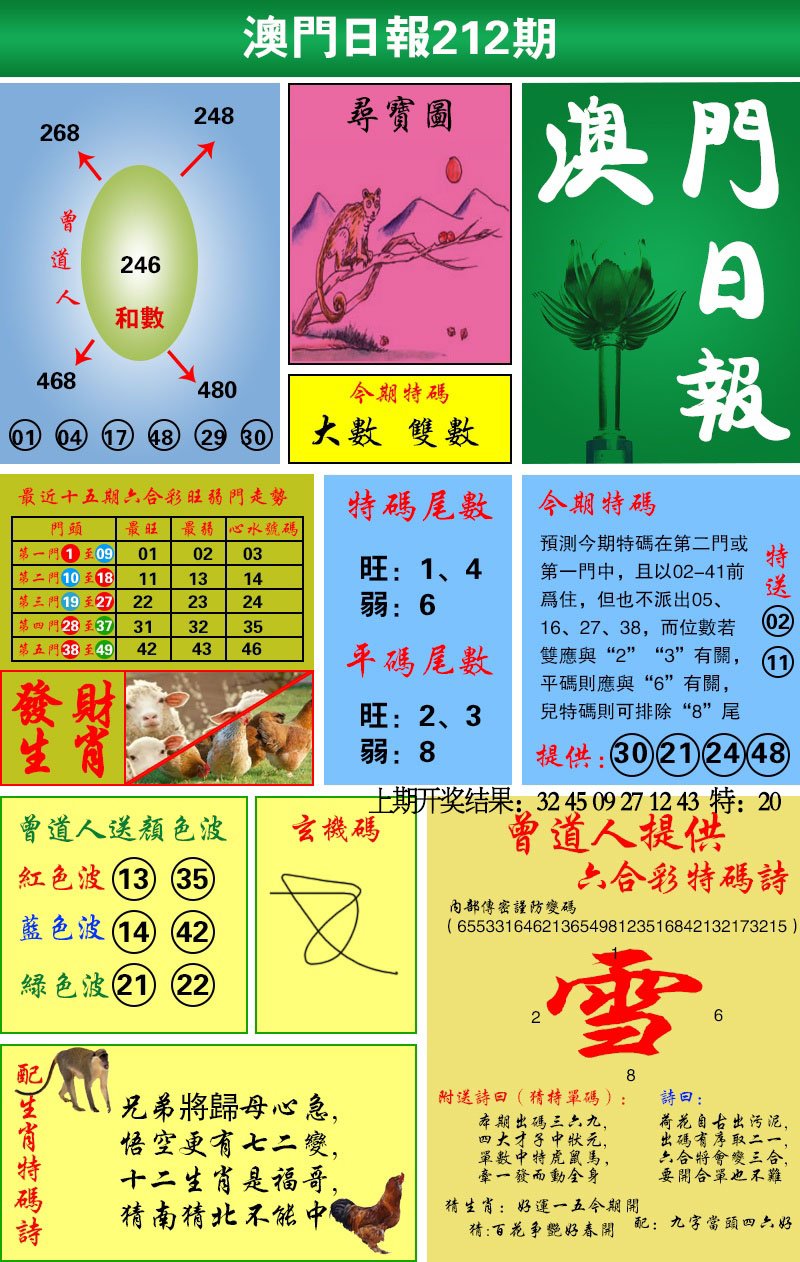 2024212期澳门日报