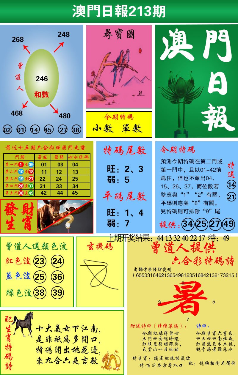 2024213期澳门日报
