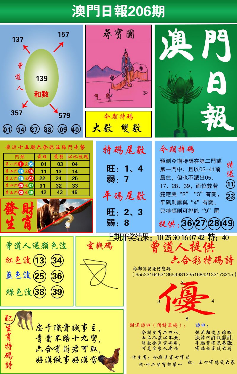 2024206期澳门日报